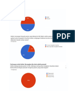 Rekapitulasi Survey Kebutuhan Aplikasi Form Checklist