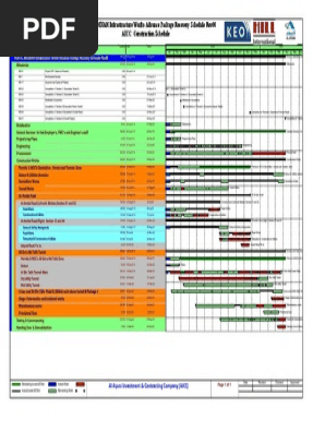 Construction Schedule