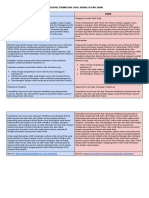 Referensi Term&Cond Saas Jurnal Id Dan Zahir