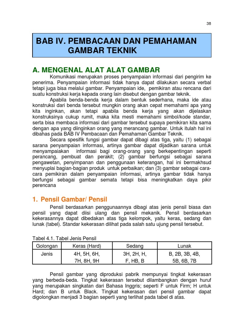 78 Mengapa Gambar Piktorial Disebut Juga Gambar Ilustrasi Gambarilus