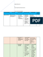 Panduan Diskusi Roadmap Litmas Bidang Keilmuan