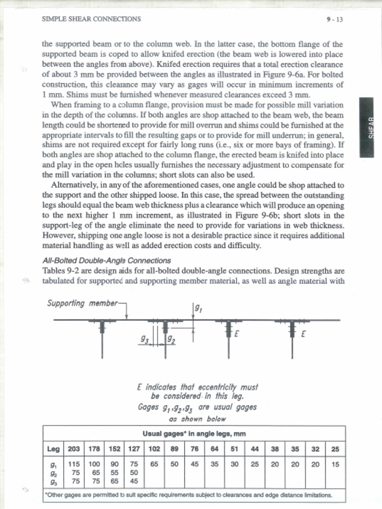 AISC LRFD Manual Angles Usual Gages PDF
