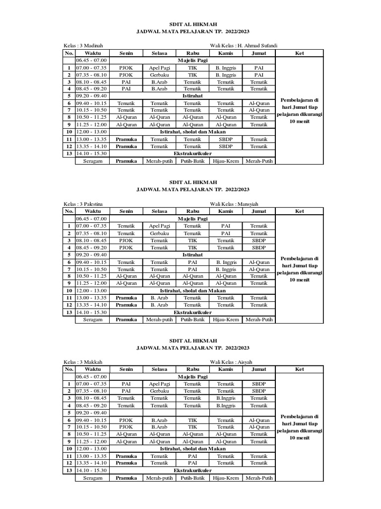 Jadwal Pelajaran Kelas 3 | PDF