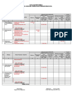 Data Dan Informasi Pembiayaan Desa