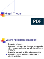 Graph THEORY