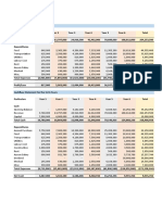 Feasibility 3