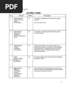 Scorecard For Beauty Pageant