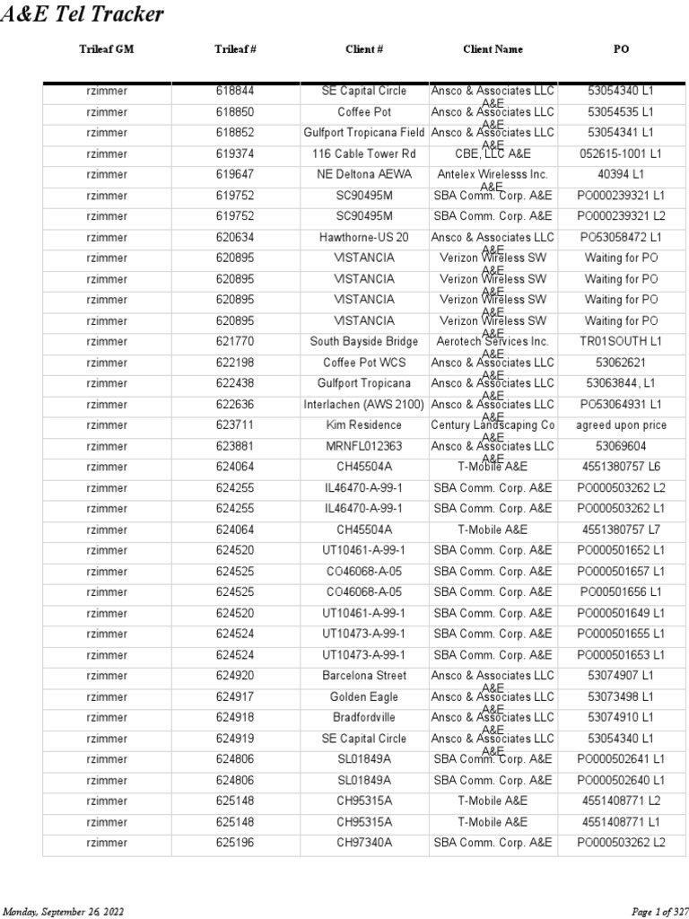 A&E Tel Tracker - 9-26-2022 | PDF | Mobile Technology | Companies