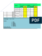 Hasil Kegiatan UKM Esensial Imun