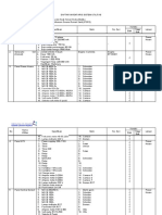 Daftar Inventaris Sistem Utilitas 2022