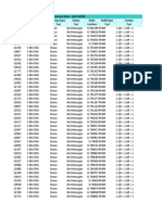 Coldform Summary