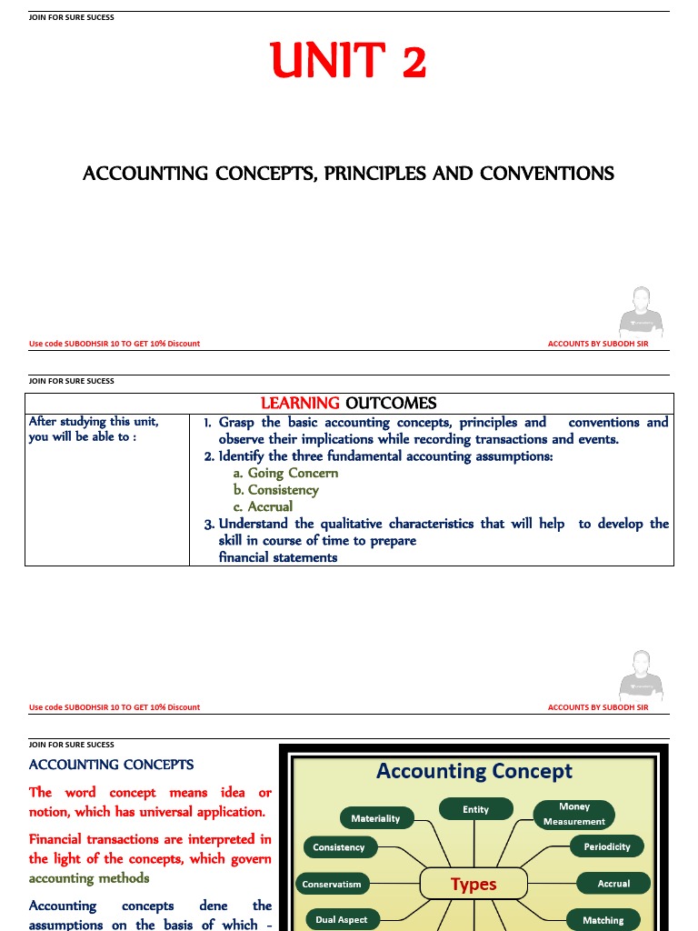 Unit 1-2 Accounting Concepts, Principles and Conventions | PDF