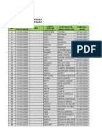 MASTER Defaulter Tracking