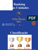 Ranking das Unidades do Clube Ômega