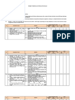 Format Penentuan KKM