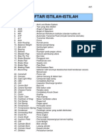 Daftar Istilah Buku Lejuruan