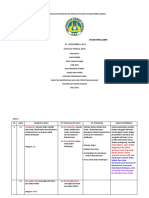 Hasil Analisis Keterkaitan KD Dengan Ipk Dan Tujuan Pembelajaran