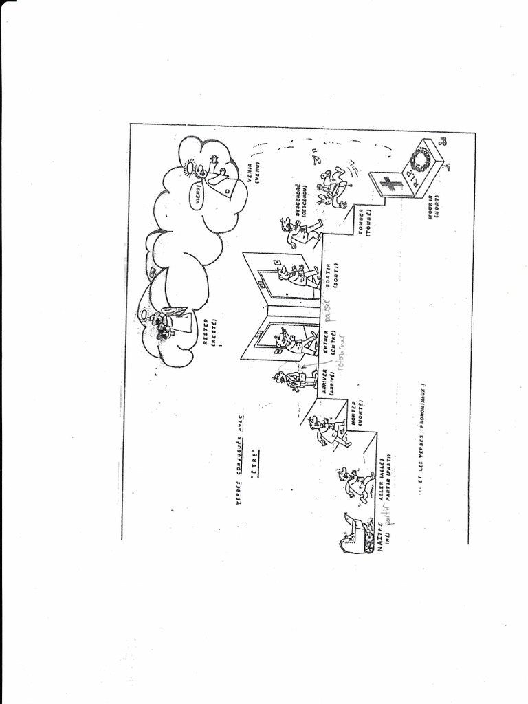 Passé Composé 1 | PDF