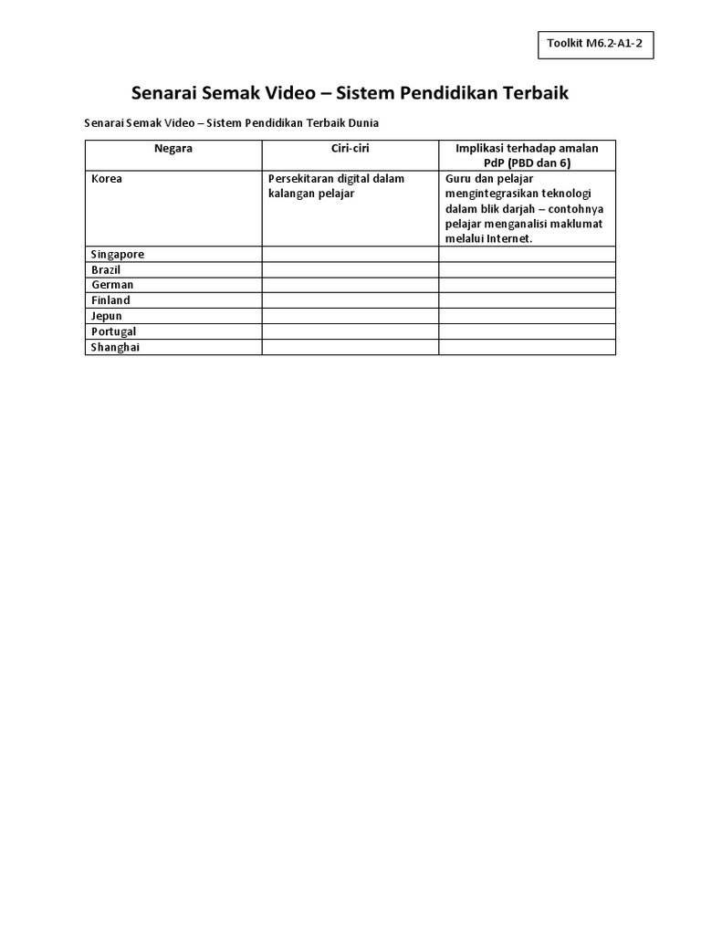 Toolkit M6.2-A1 | PDF