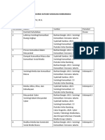 Course Outline Sosiologi Komunikasi