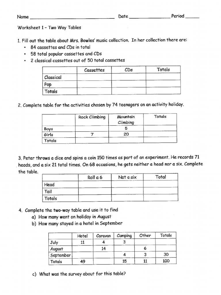 TwoWayTables Packet | PDF