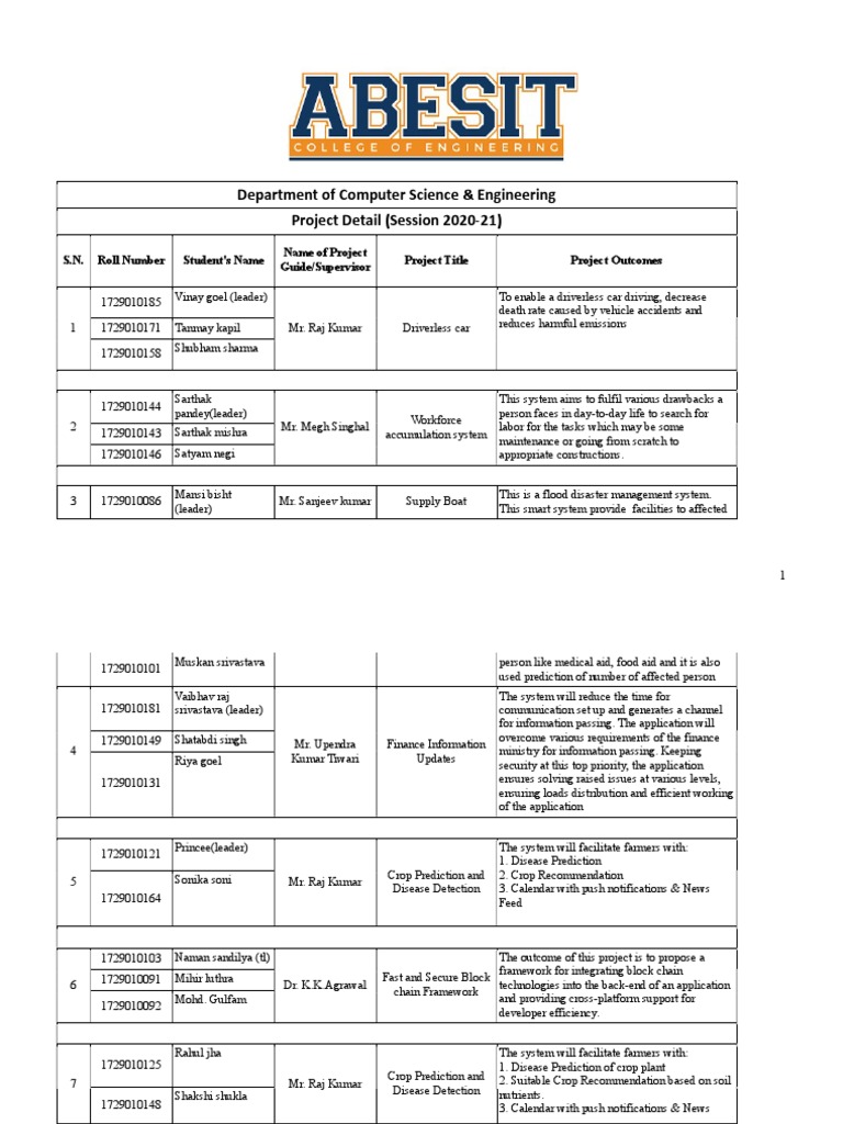 CSE Project Details | PDF | Machine Learning | Artificial Intelligence