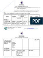 Development Plan 2021 Jhs Pacifico, Rolyn