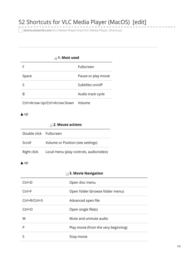 VLC Shortcuts for Mac Users | PDF | Menu (Computing) | Software Development