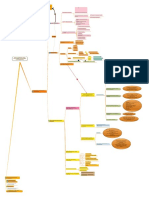 Clasificación de Las Enfermedades Periodontales.