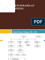 Sistem Peradilan Di Indonesia