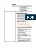 LK 0 1 Lembar Kerja Belajar Mandiri Profesional Modul 1 RAHMAT