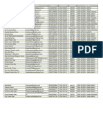 Peserta Daftar Sekolah