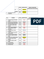 Listado Alumnos Desfile 2022 (Indica Transporte)