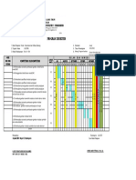 Promes Konsutil SEM 1 XII