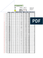 Resumen Picking (Septiembre) 2022