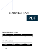 IP ADDRESS (IPv4)