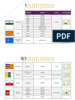 Datos Comunidades Autónomas