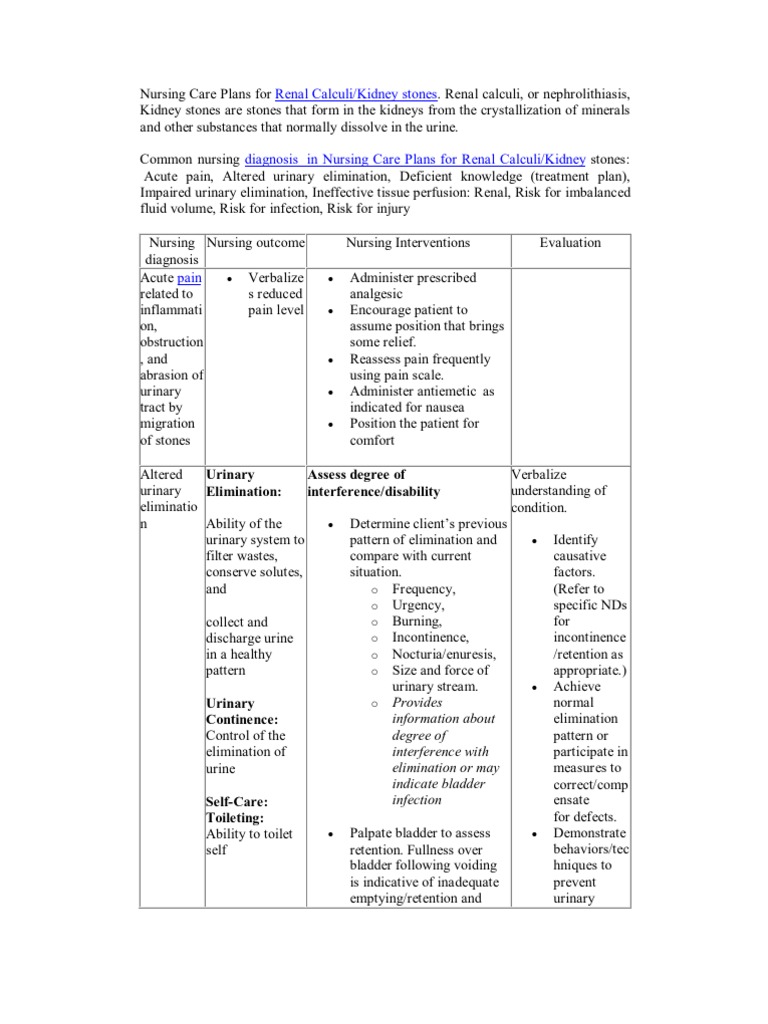 diagnosis what nursing for uti Nursing Calculi for Plans Renal Care