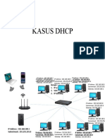 Kasus DHCP