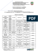 Análise de equivalência de disciplinas entre cursos de Direito