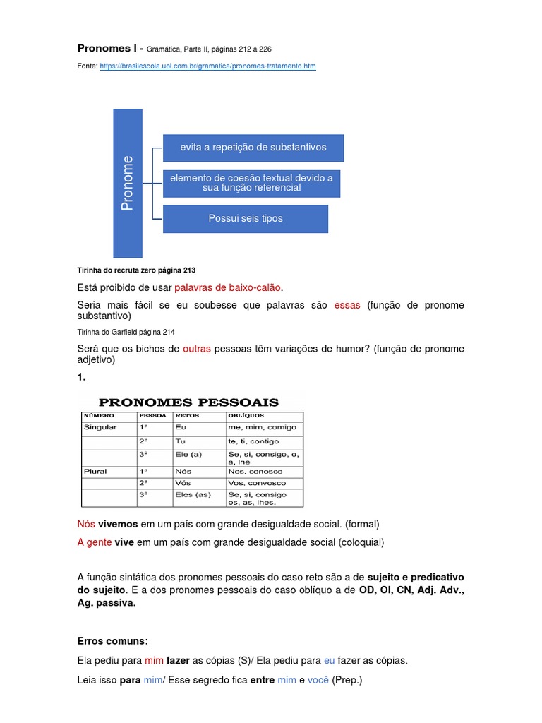 Pronomes I - Os principais tipos e funções | PDF | Pronome | Tipologia ...