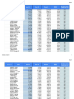 2175 War Perfomance Jan6-9