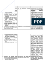 LK. 1.3. Penentuan Penyebab Masalah - Arifin Noviyadi - 201900839978