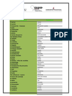 Vocabularios Comidas