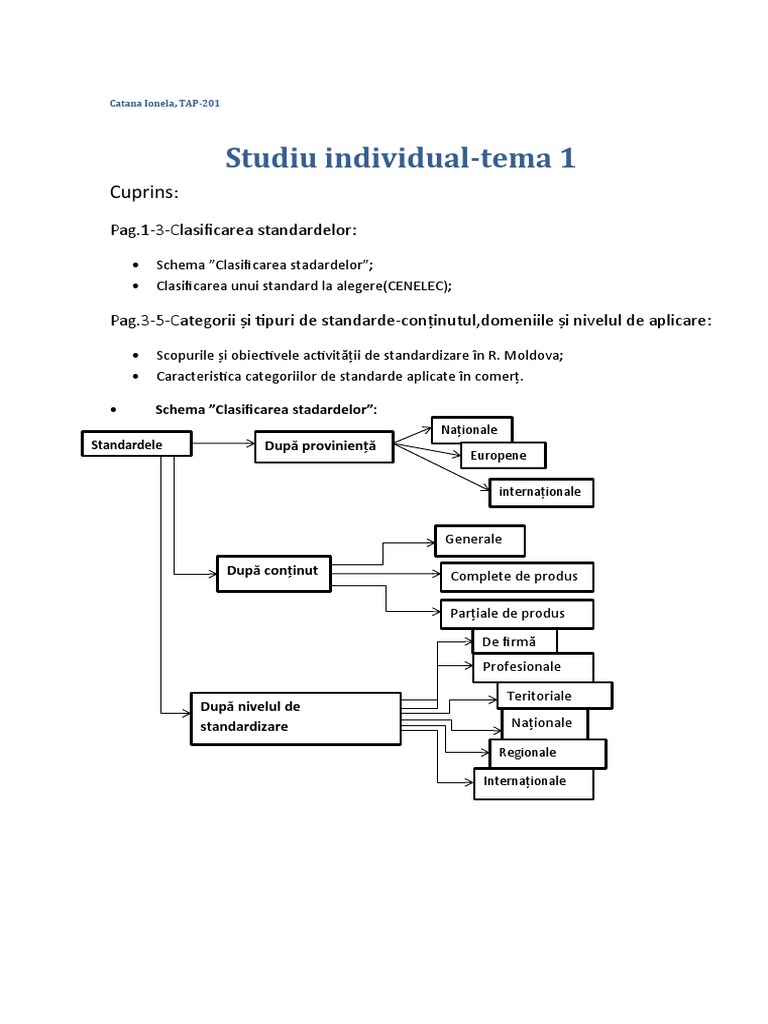 Standardizarea | PDF