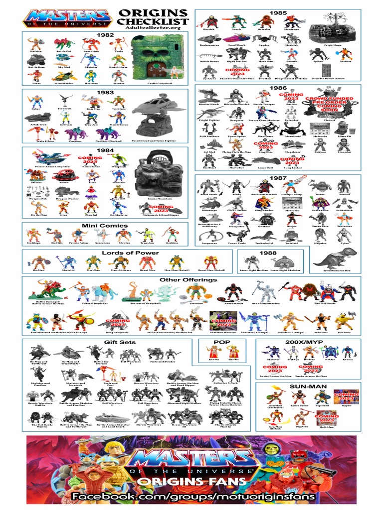 Origins 2025 Checklist Vally Matilda