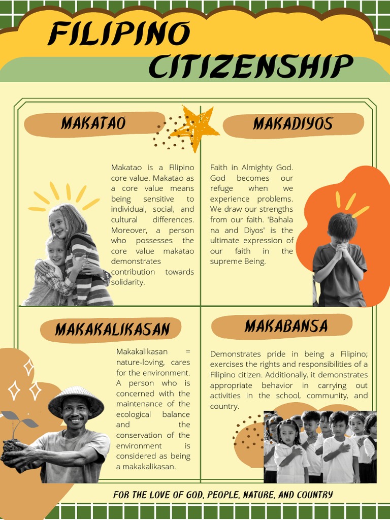 Filipino Core Values Explained | PDF | Wellness