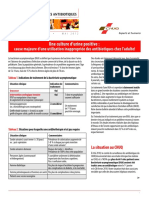 Bulletin 10 Culture Urine Positive Vs Utilisation Antibio