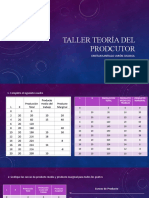 Teoria Del Productor