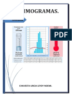 CLIMOGRAMAS